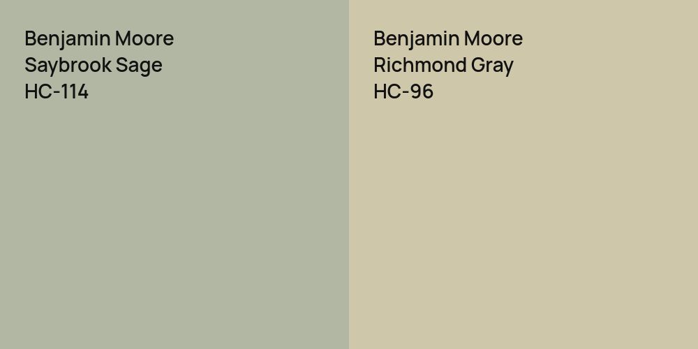 Benjamin Moore Saybrook Sage vs. Benjamin Moore Richmond Gray