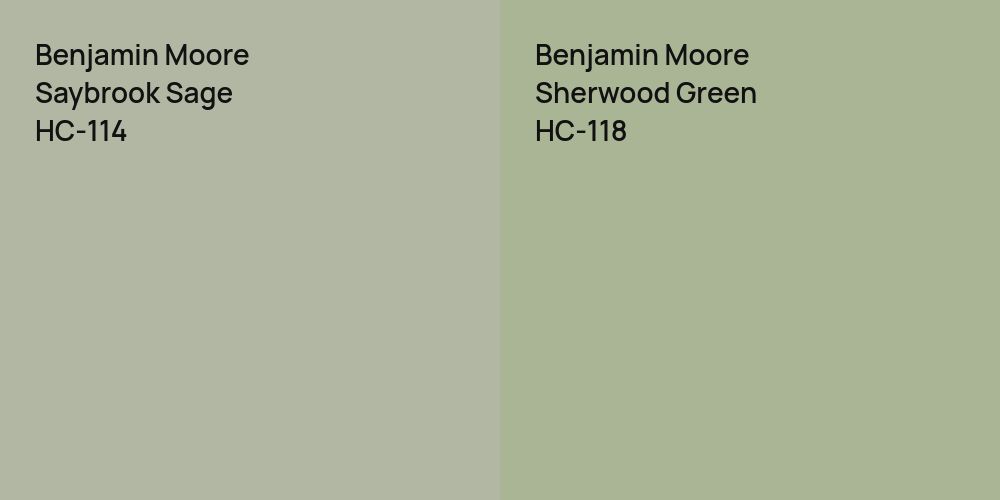 Benjamin Moore Saybrook Sage vs. Benjamin Moore Sherwood Green