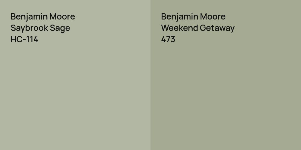 Benjamin Moore Saybrook Sage vs. Benjamin Moore Weekend Getaway