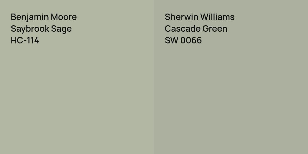 Benjamin Moore Saybrook Sage vs. Sherwin Williams Cascade Green