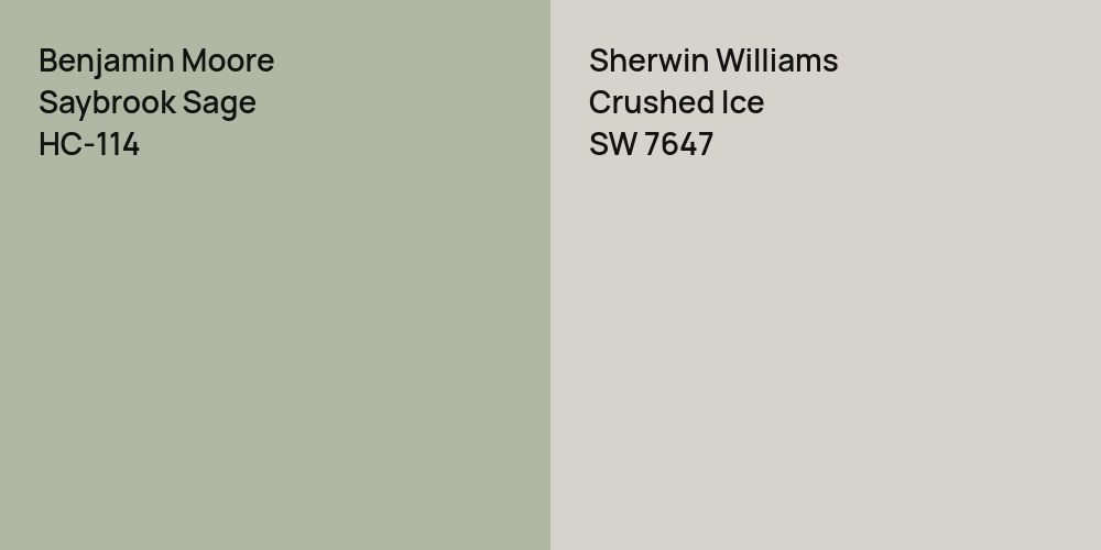 Benjamin Moore Saybrook Sage vs. Sherwin Williams Crushed Ice