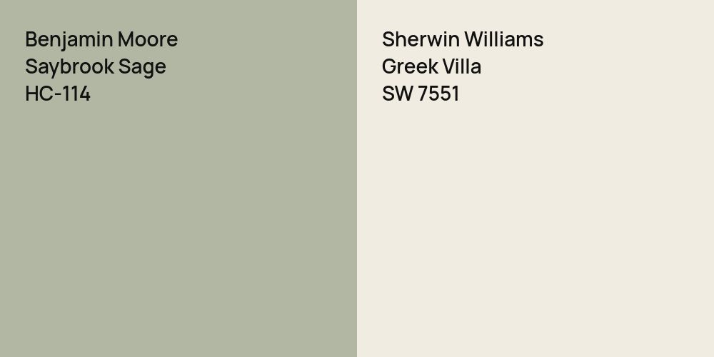 Benjamin Moore Saybrook Sage vs. Sherwin Williams Greek Villa