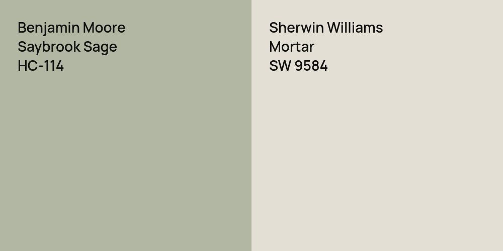 Benjamin Moore Saybrook Sage vs. Sherwin Williams Mortar