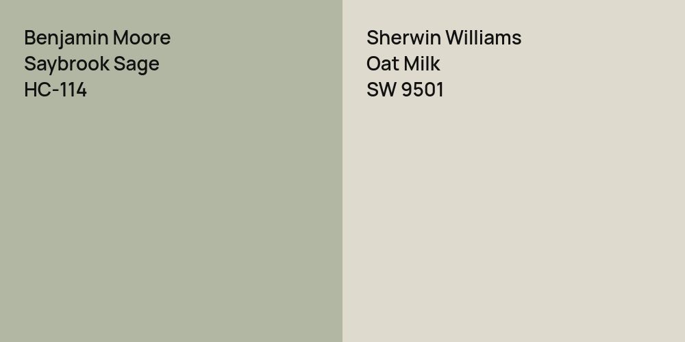 Benjamin Moore Saybrook Sage vs. Sherwin Williams Oat Milk