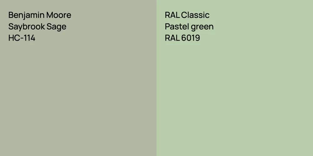 Benjamin Moore Saybrook Sage vs. RAL Classic  Pastel green