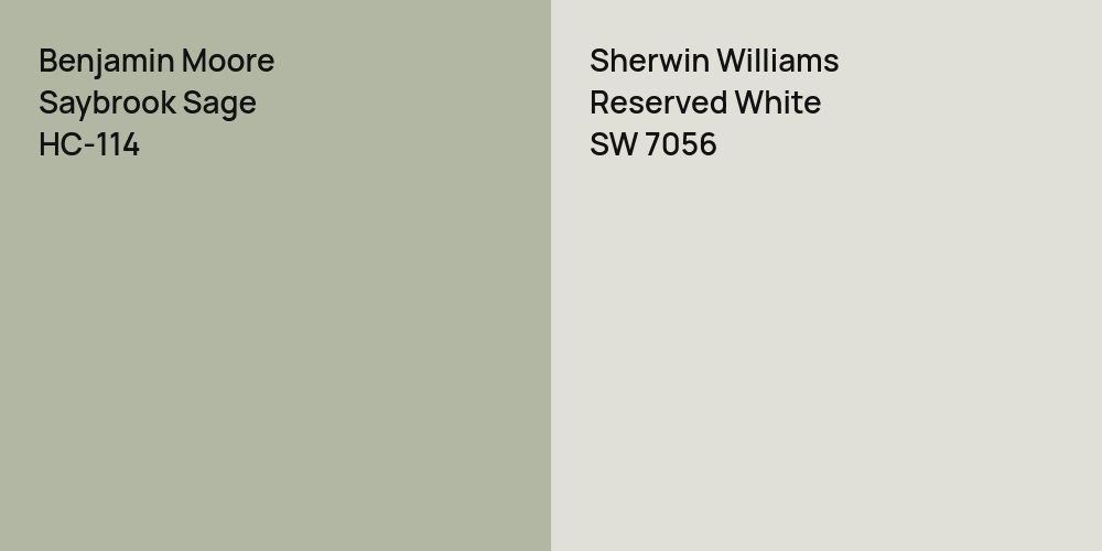 Benjamin Moore Saybrook Sage vs. Sherwin Williams Reserved White