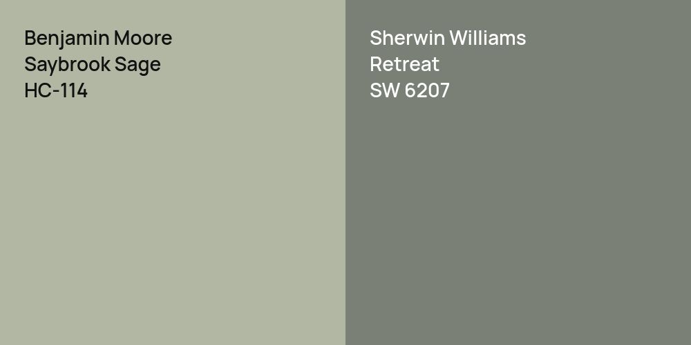 Benjamin Moore Saybrook Sage vs. Sherwin Williams Retreat