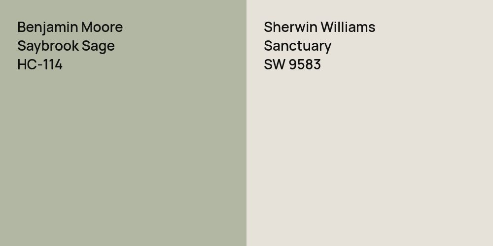 Benjamin Moore Saybrook Sage vs. Sherwin Williams Sanctuary