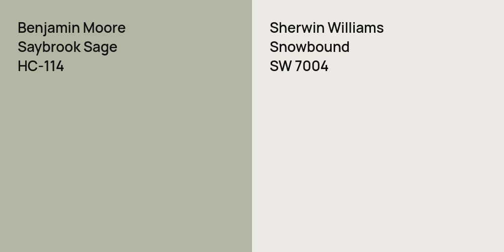 Benjamin Moore Saybrook Sage vs. Sherwin Williams Snowbound