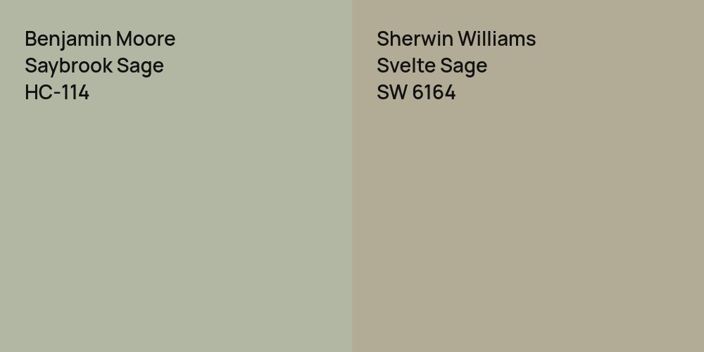 Benjamin Moore Saybrook Sage vs. Sherwin Williams Svelte Sage