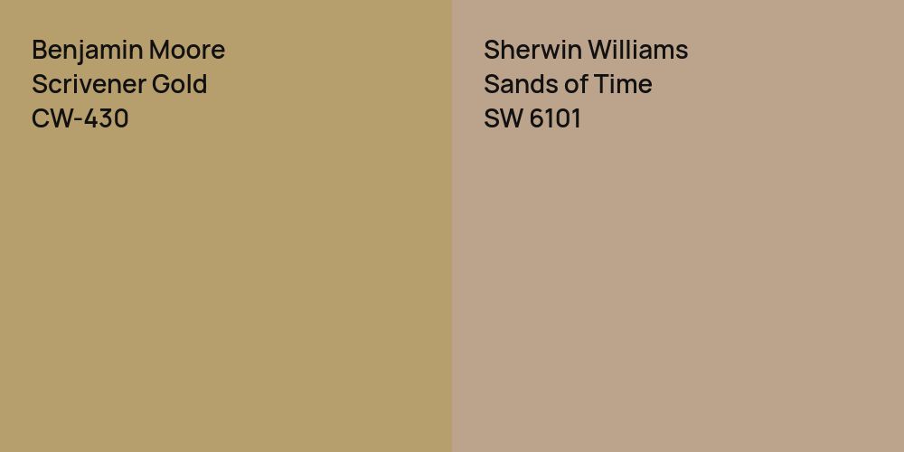 Benjamin Moore Scrivener Gold vs. Sherwin Williams Sands of Time