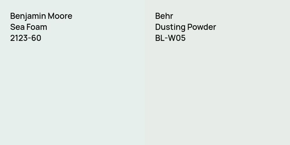 Benjamin Moore Sea Foam vs. Behr Dusting Powder