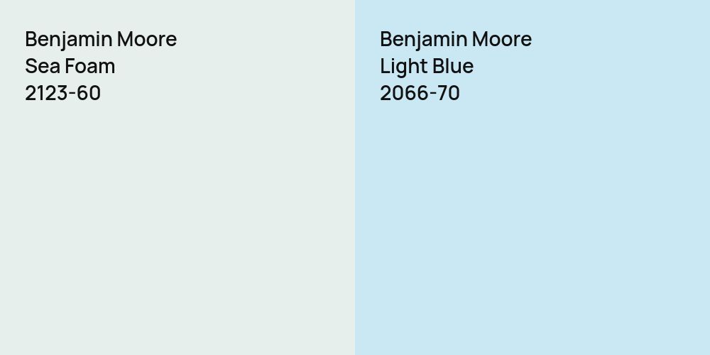 Benjamin Moore Sea Foam vs. Benjamin Moore Light Blue