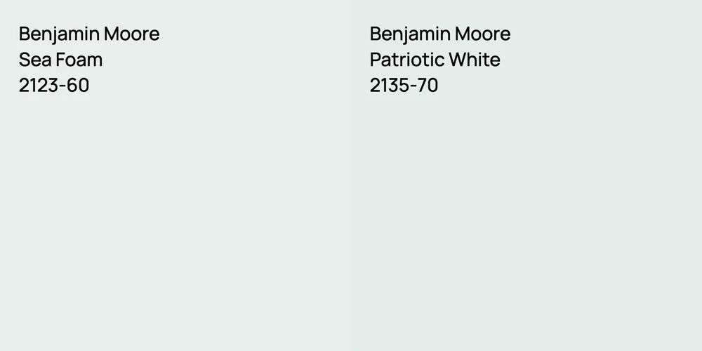 Benjamin Moore Sea Foam vs. Benjamin Moore Patriotic White