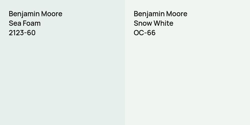 Benjamin Moore Sea Foam vs. Benjamin Moore Snow White