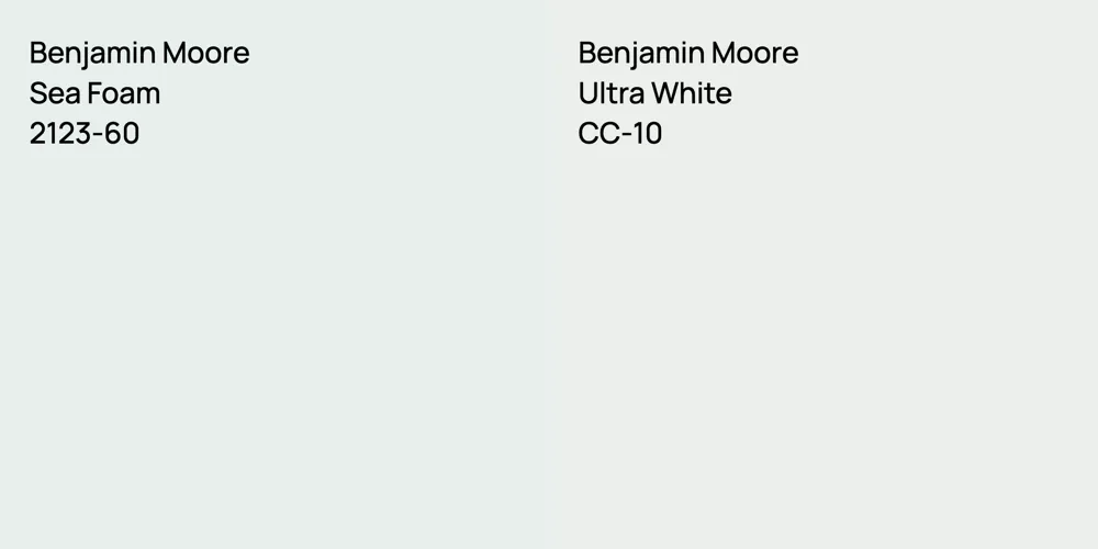 Benjamin Moore Sea Foam vs. Benjamin Moore Ultra White