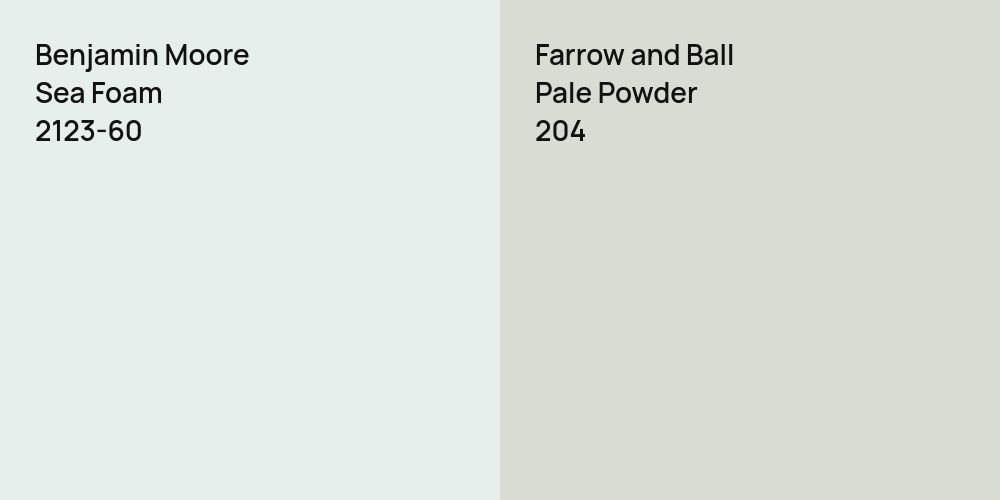 Benjamin Moore Sea Foam vs. Farrow and Ball Pale Powder