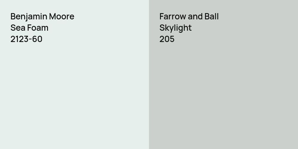 Benjamin Moore Sea Foam vs. Farrow and Ball Skylight