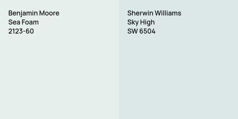 Benjamin Moore Sea Foam vs. Sherwin Williams Sky High