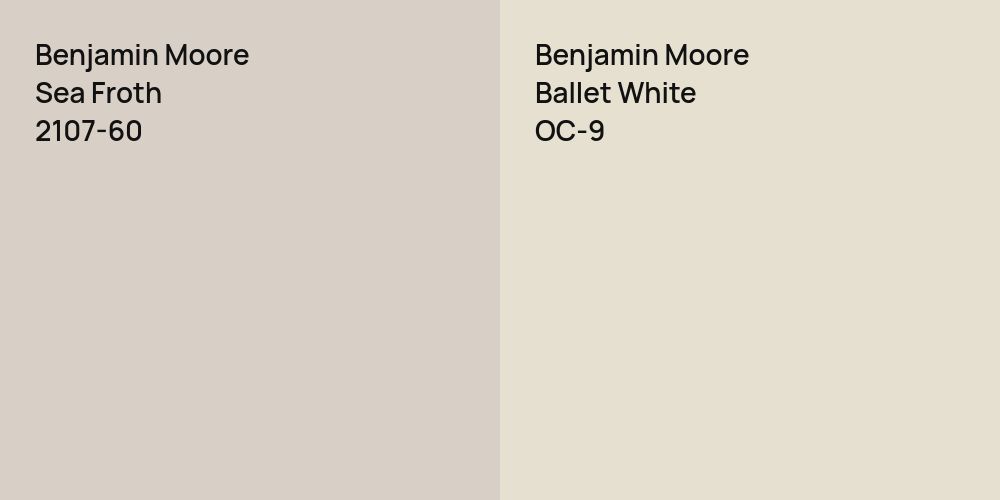 Benjamin Moore Sea Froth vs. Benjamin Moore Ballet White