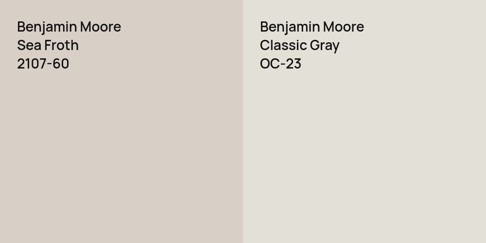 Benjamin Moore Sea Froth vs. Benjamin Moore Classic Gray