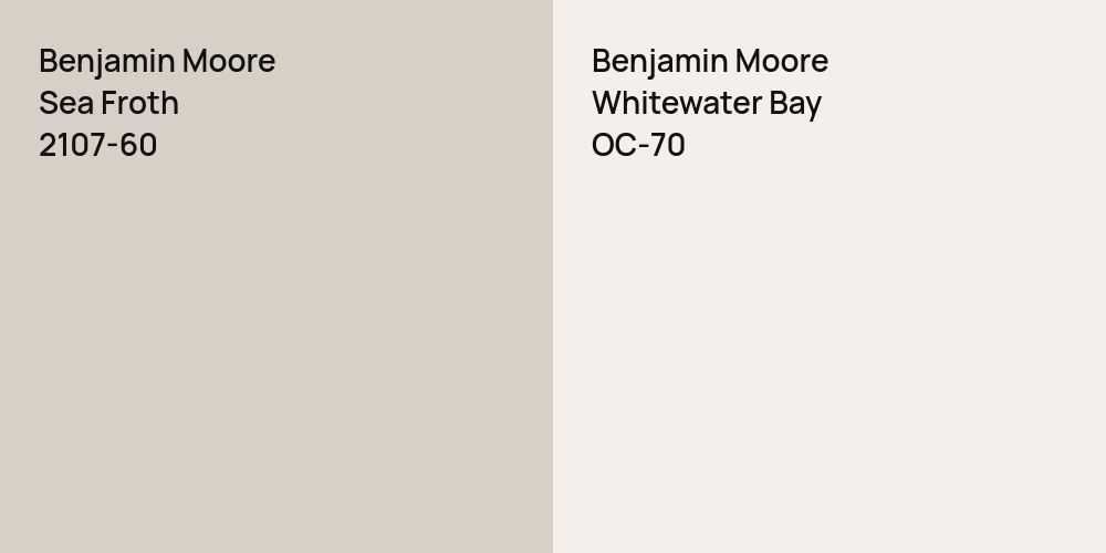 Benjamin Moore Sea Froth vs. Benjamin Moore Whitewater Bay