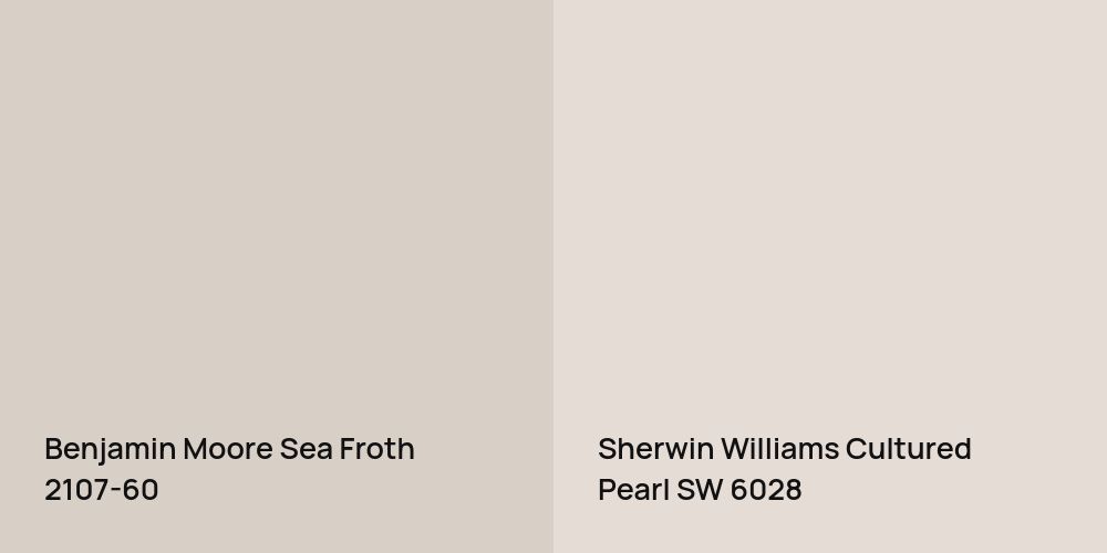 Benjamin Moore Sea Froth vs. Sherwin Williams Cultured Pearl