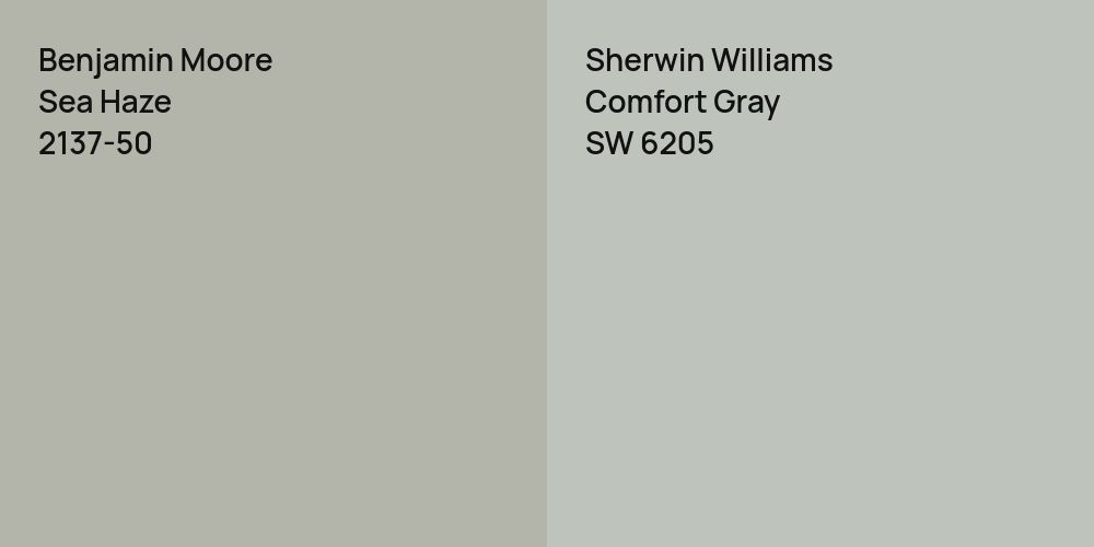 Benjamin Moore Sea Haze vs. Sherwin Williams Comfort Gray