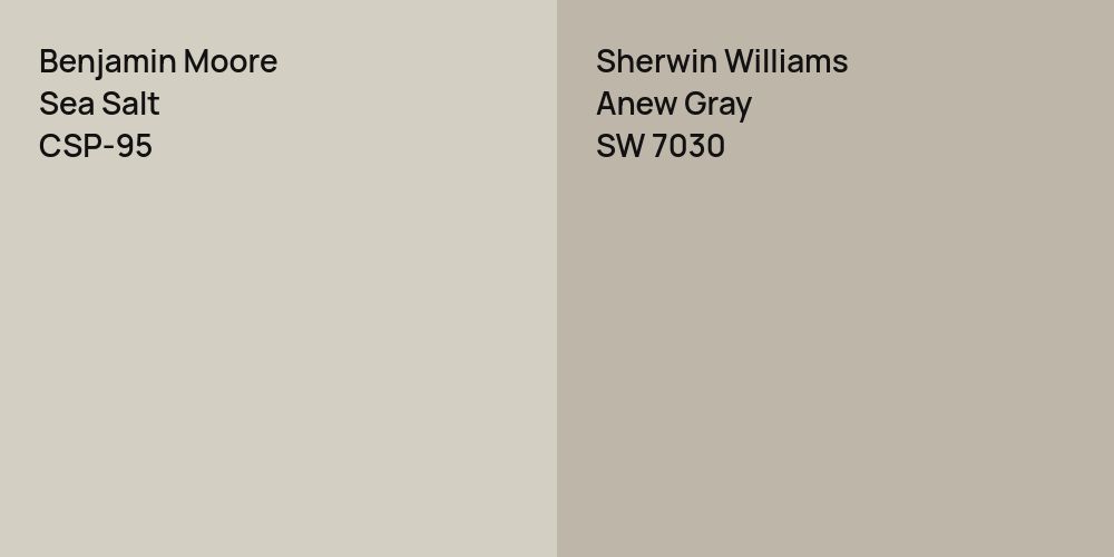 Benjamin Moore Sea Salt vs. Sherwin Williams Anew Gray