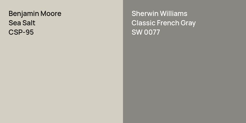 Benjamin Moore Sea Salt vs. Sherwin Williams Classic French Gray