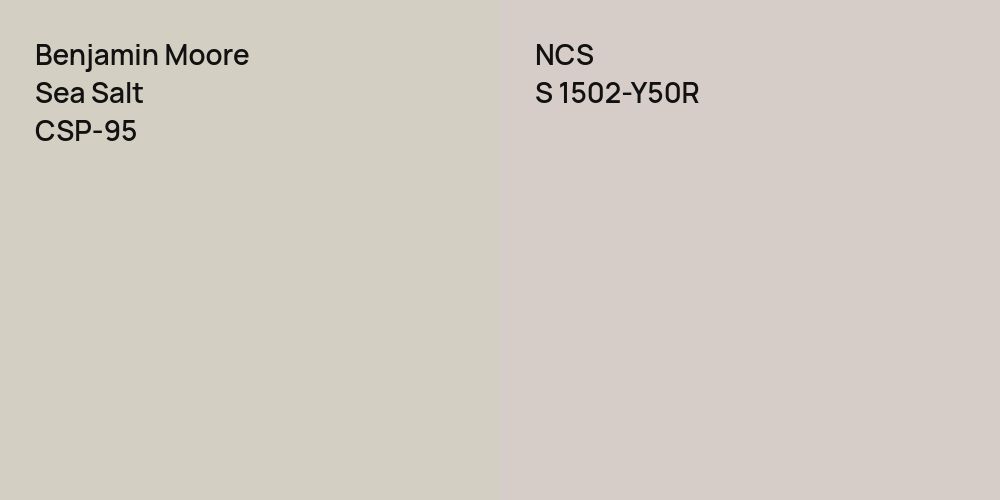 Benjamin Moore Sea Salt vs. NCS S 1502-Y50R