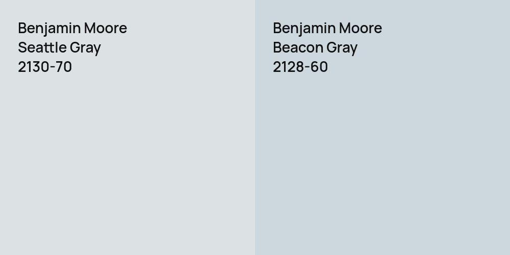 Benjamin Moore Seattle Gray vs. Benjamin Moore Beacon Gray