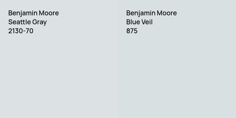 Benjamin Moore Seattle Gray vs. Benjamin Moore Blue Veil