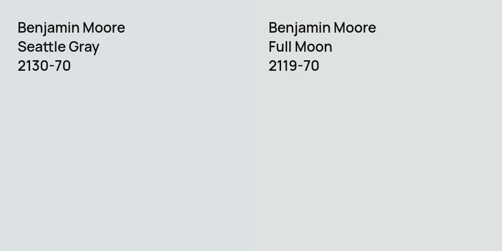 Benjamin Moore Seattle Gray vs. Benjamin Moore Full Moon