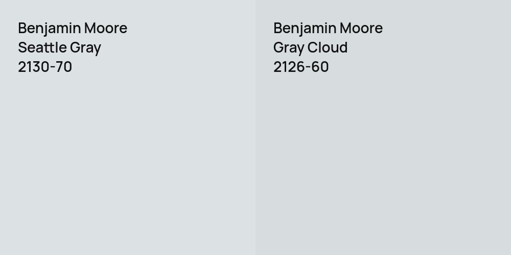 Benjamin Moore Seattle Gray vs. Benjamin Moore Gray Cloud