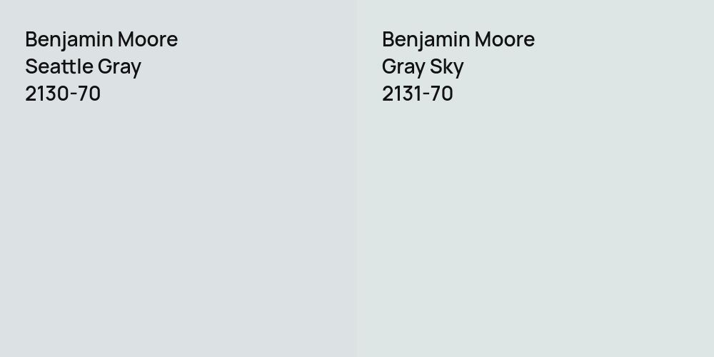 Benjamin Moore Seattle Gray vs. Benjamin Moore Gray Sky