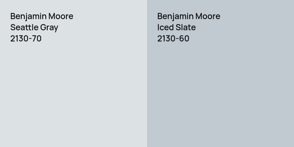 Benjamin Moore Seattle Gray vs. Benjamin Moore Iced Slate