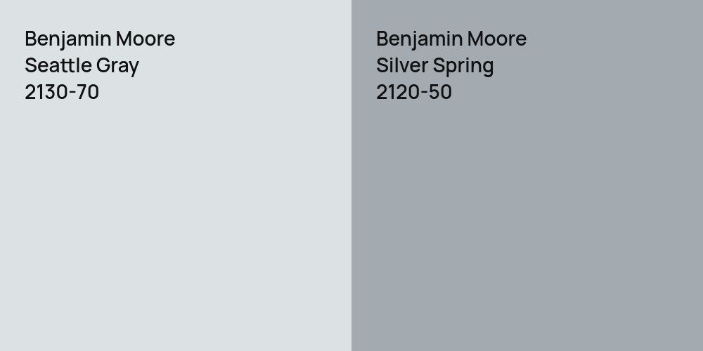 Benjamin Moore Seattle Gray vs. Benjamin Moore Silver Spring