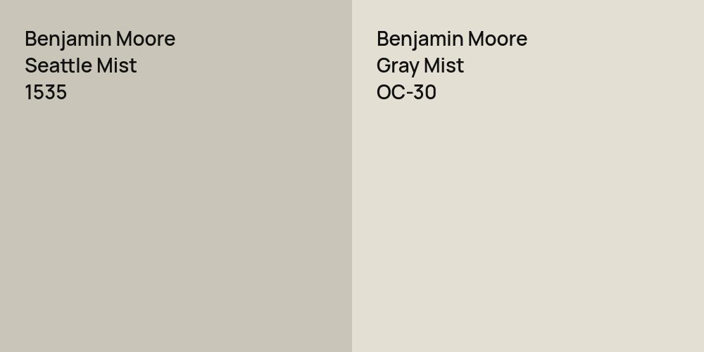 Benjamin Moore Seattle Mist vs. Benjamin Moore Gray Mist