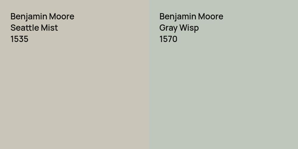 Benjamin Moore Seattle Mist vs. Benjamin Moore Gray Wisp