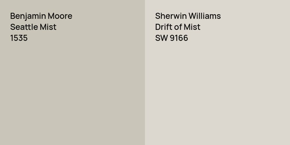 Benjamin Moore Seattle Mist vs. Sherwin Williams Drift of Mist