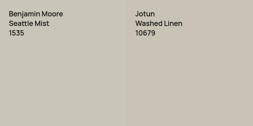 Benjamin Moore Seattle Mist vs. Jotun Washed Linen