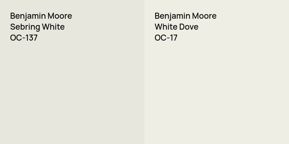 Benjamin Moore Sebring White vs. Benjamin Moore White Dove