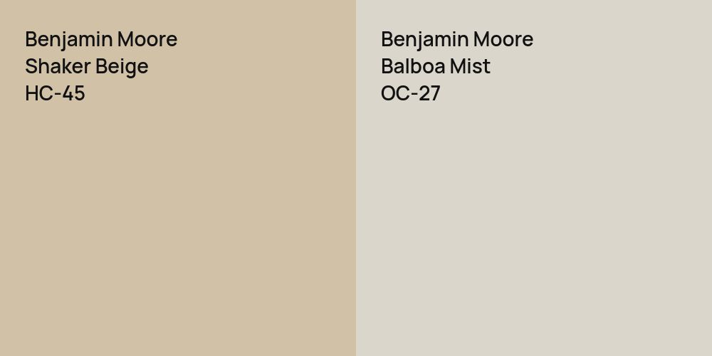 Benjamin Moore Shaker Beige vs. Benjamin Moore Balboa Mist