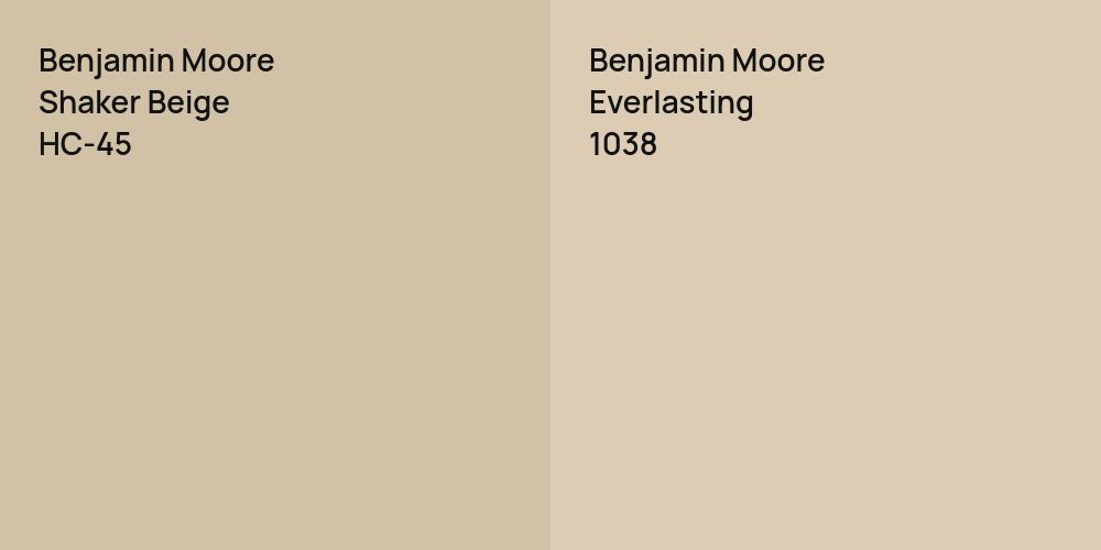 Benjamin Moore Shaker Beige vs. Benjamin Moore Everlasting