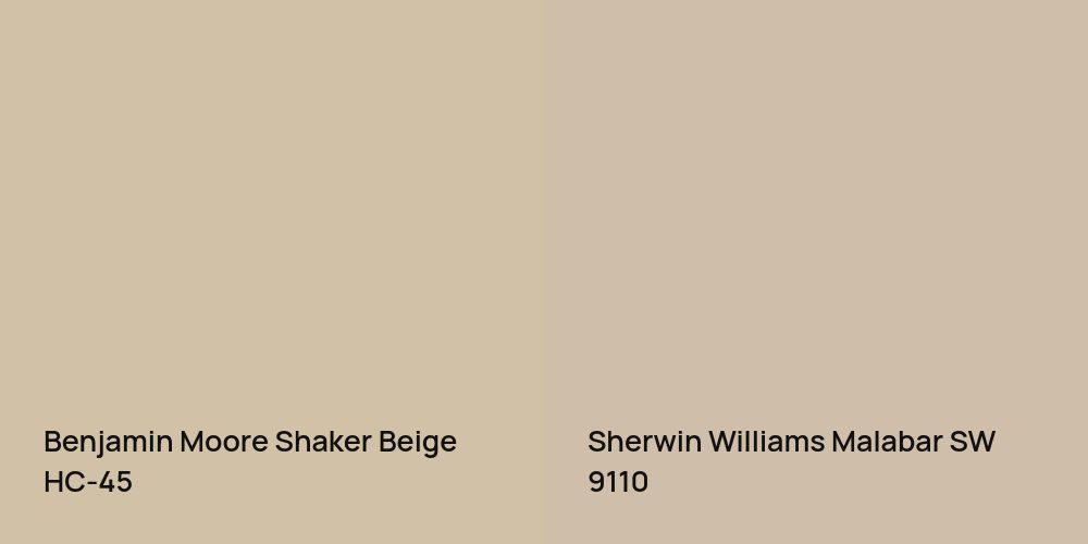 Benjamin Moore Shaker Beige vs. Sherwin Williams Malabar