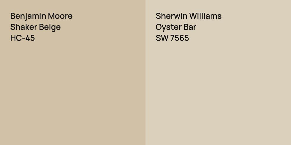 Benjamin Moore Shaker Beige vs. Sherwin Williams Oyster Bar