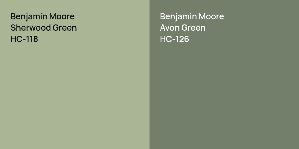 Benjamin Moore Sherwood Green vs. Benjamin Moore Avon Green