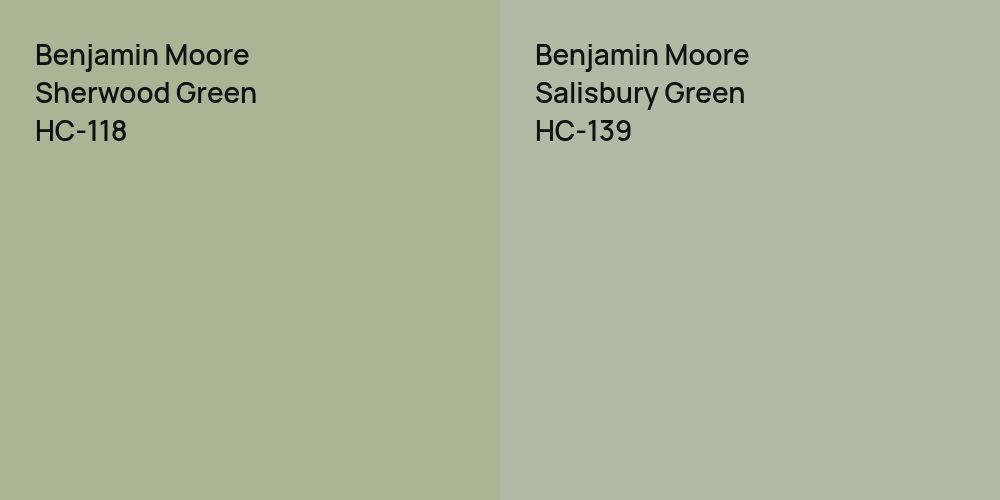 Benjamin Moore Sherwood Green vs. Benjamin Moore Salisbury Green