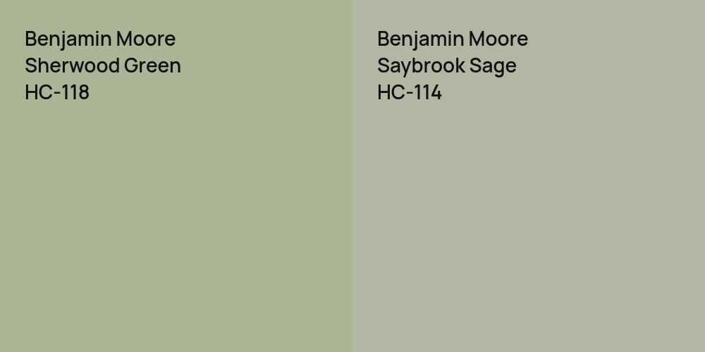 Benjamin Moore Sherwood Green vs. Benjamin Moore Saybrook Sage